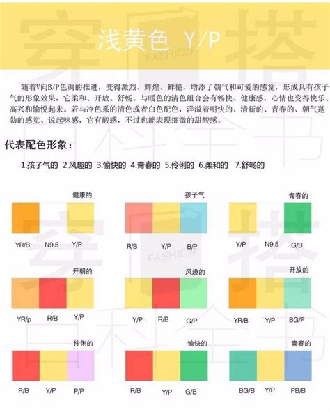 黃色是什麼色調